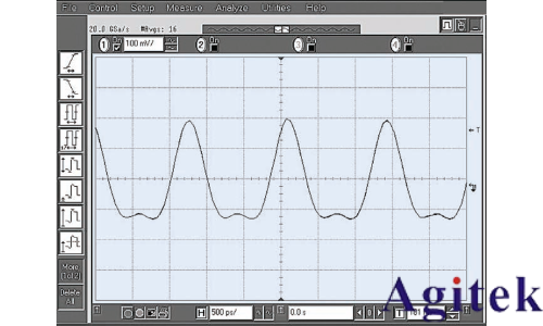 什么是頻譜分析儀?(圖1) 什么是頻譜分析儀?(圖1)