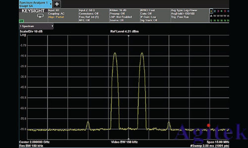 什么是頻譜分析儀?(圖5) 什么是頻譜分析儀?(圖5)