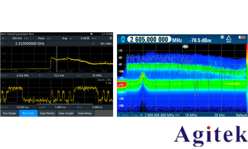 羅德與施瓦茨手持頻譜分析儀移動通信中的干擾信號分析與查找(圖6) 羅德與施瓦茨手持頻譜分析儀移動通信中的干擾信號分析與查找(圖6)