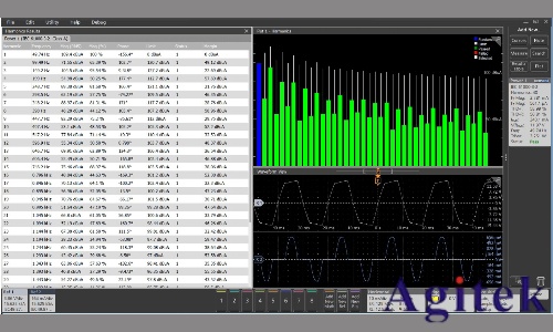 運用泰克示波器4系列B MSO進行諧波分析(圖2) 運用泰克示波器4系列B MSO進行諧波分析(圖2)