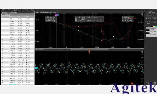 運用泰克示波器4系列B MSO進行磁性分析和電頻率響應分析(圖5) 運用泰克示波器4系列B MSO進行磁性分析和電頻率響應分析(圖5)