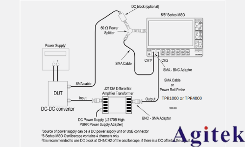 運用泰克示波器4系列B MSO進行磁性分析和電頻率響應分析