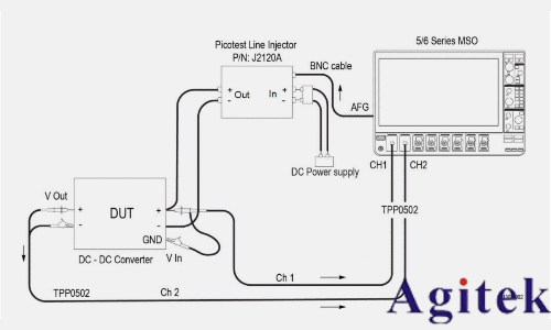 運用泰克示波器4系列B MSO進行磁性分析和電頻率響應分析(圖7) 運用泰克示波器4系列B MSO進行磁性分析和電頻率響應分析(圖7)