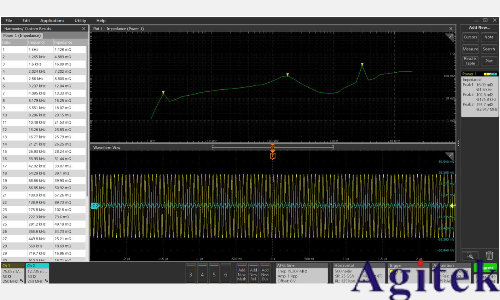 運用泰克示波器4系列B MSO進行磁性分析和電頻率響應分析(圖9) 運用泰克示波器4系列B MSO進行磁性分析和電頻率響應分析(圖9)