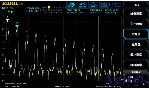 頻譜分析儀是干什么用的?(圖2) 頻譜分析儀是干什么用的?(圖2)