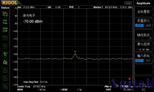 頻譜分析儀是干什么用的?(圖3) 頻譜分析儀是干什么用的?(圖3)
