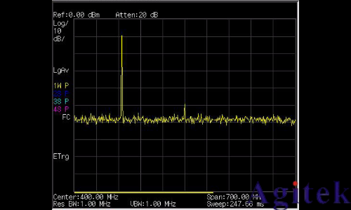 是德頻譜分析儀N9342C測量信號失真(圖1)