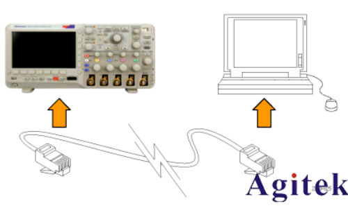 泰克示波器DPO2000B系列連接電腦指南(圖5) 泰克示波器DPO2000B系列連接電腦指南(圖5)