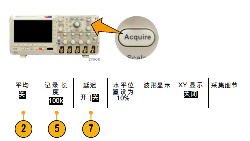 泰克MSO2000B系列示波器如何采集模式(圖5)