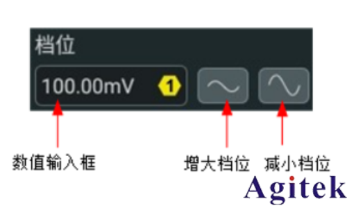 普源示波器DHO1000調整垂直檔位