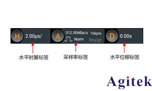 普源示波器DHO800如何設置水平系統