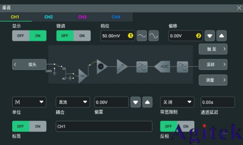 普源示波器DHO800如何設置垂直系統(圖1) 普源示波器DHO800如何設置垂直系統(圖1)