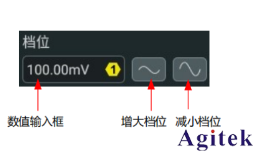 普源示波器DHO800如何設置垂直系統(圖6) 普源示波器DHO800如何設置垂直系統(圖6)