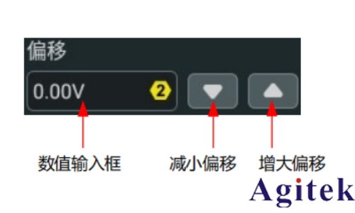 普源示波器DHO800如何設置垂直系統(圖8) 普源示波器DHO800如何設置垂直系統(圖8)