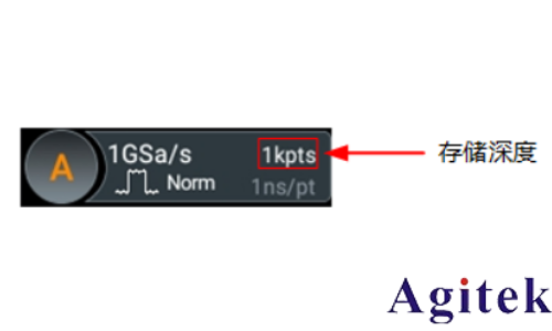 普源示波器DHO1000存儲深度(圖2) 普源示波器DHO1000存儲深度(圖2)