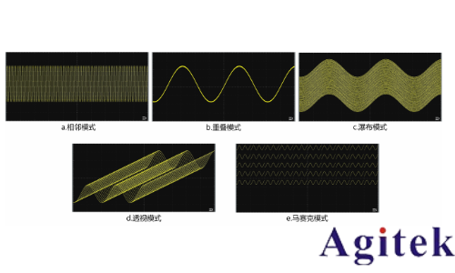 普源示波器DHO800設(shè)置采樣系統(tǒng)的獲取方式
