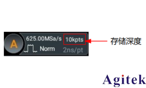 普源示波器DHO800存儲(chǔ)深度(圖2) 普源示波器DHO800存儲(chǔ)深度(圖2)