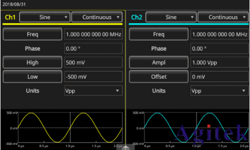 泰克AFG31000系列信號發生器創建脈沖波形(圖2) 泰克AFG31000系列信號發生器創建脈沖波形(圖2)