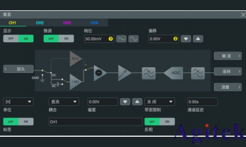普源示波器DHO1000設置垂直系統(圖1) 普源示波器DHO1000設置垂直系統(圖1)