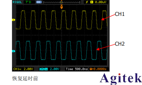 普源DG5000 系列信號發生器如何輸出方波(圖5) 普源DG5000 系列信號發生器如何輸出方波(圖5)