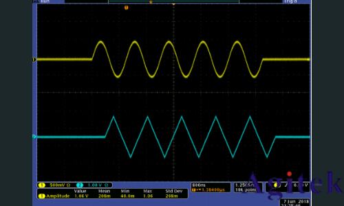 泰克AFG31000系列信號發生器如何同步多臺儀器(圖7) 泰克AFG31000系列信號發生器如何同步多臺儀器(圖7)