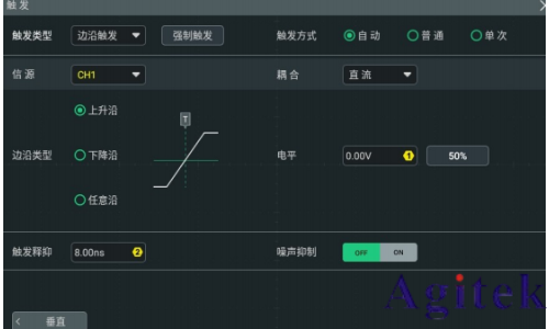 普源示波器DHO800脈寬觸發與邊沿觸發(圖1) 普源示波器DHO800脈寬觸發與邊沿觸發(圖1)