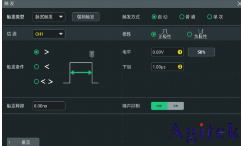 普源示波器DHO800脈寬觸發與邊沿觸發(圖4) 普源示波器DHO800脈寬觸發與邊沿觸發(圖4)