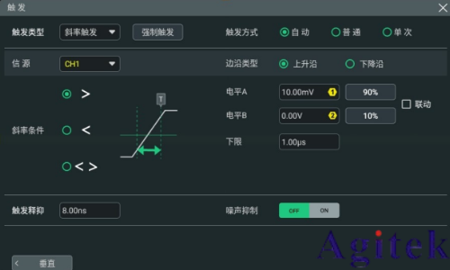普源示波器DHO800斜率觸發(圖2)