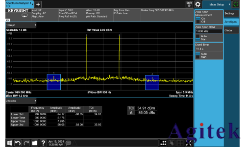 如何優化頻譜儀設置 進行TOI測量(圖7) 如何優化頻譜儀設置 進行TOI測量(圖7)