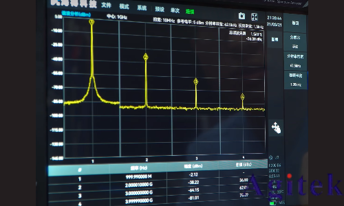 海得頻譜自動諧波測試方案(圖8) 海得頻譜自動諧波測試方案(圖8)