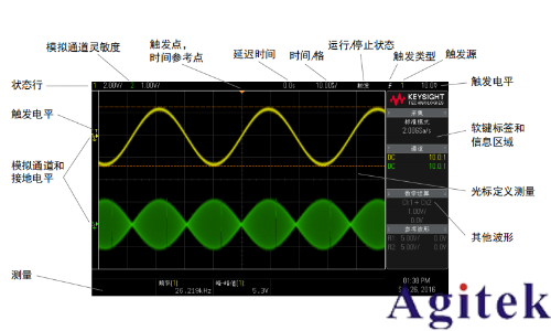 是德DSOX1204A/G示波器使用手冊(圖2) 是德DSOX1204A/G示波器使用手冊(圖2)