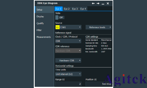 示波器眼圖:原理、分析與應用(圖9) 示波器眼圖:原理、分析與應用(圖9)