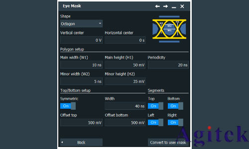 示波器眼圖:原理、分析與應用(圖13) 示波器眼圖:原理、分析與應用(圖13)
