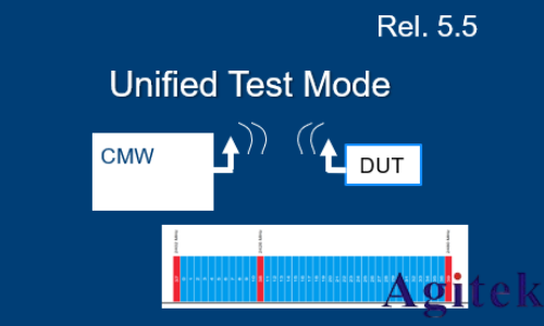 藍牙的測試方式(圖16) 藍牙的測試方式(圖16)