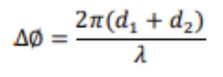 R&S?SMW200A矢量信號發生器集成衰落測試解決方案(圖2) R&S?SMW200A矢量信號發生器集成衰落測試解決方案(圖2)