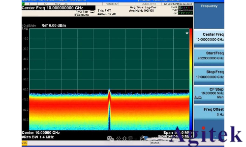 什么是實時頻譜儀(RTSA)?(圖14) 什么是實時頻譜儀(RTSA)?(圖14)