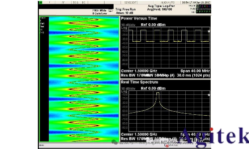 什么是實時頻譜儀(RTSA)?(圖2) 什么是實時頻譜儀(RTSA)?(圖2)