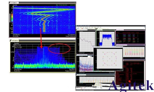 什么是實時頻譜儀(RTSA)?(圖3) 什么是實時頻譜儀(RTSA)?(圖3)