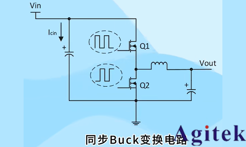 羅德與施瓦茨示波器A-B-R觸發(fā)在開關(guān)電源死區(qū)時(shí)間測試中的應(yīng)用(圖1) 羅德與施瓦茨示波器A-B-R觸發(fā)在開關(guān)電源死區(qū)時(shí)間測試中的應(yīng)用(圖1)