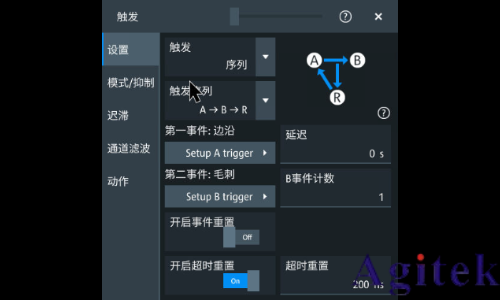 羅德與施瓦茨示波器A-B-R觸發(fā)在開關(guān)電源死區(qū)時(shí)間測試中的應(yīng)用(圖13) 羅德與施瓦茨示波器A-B-R觸發(fā)在開關(guān)電源死區(qū)時(shí)間測試中的應(yīng)用(圖13)