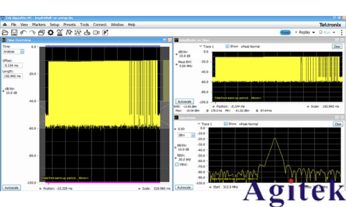 使用跨域和多通道信號分析進行嵌入式RF測試(圖2) 使用跨域和多通道信號分析進行嵌入式RF測試(圖2)
