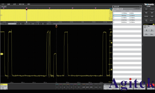 泰克示波器解決嵌入式系統(tǒng)信號調(diào)試的五個階段難題(圖8) 泰克示波器解決嵌入式系統(tǒng)信號調(diào)試的五個階段難題(圖8)
