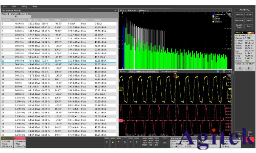 泰克示波器進行電源測量和分析(圖3) 泰克示波器進行電源測量和分析(圖3)