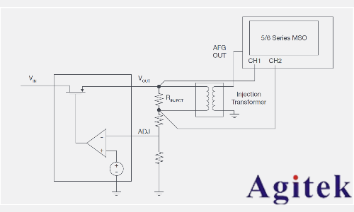 泰克示波器進行電源測量和分析(圖9) 泰克示波器進行電源測量和分析(圖9)