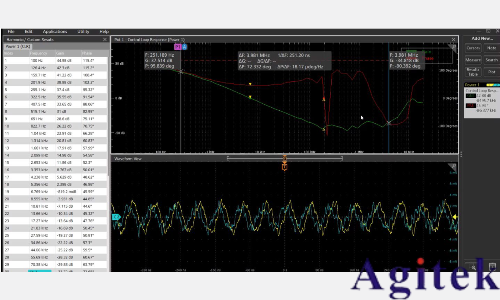 泰克示波器進行電源測量和分析(圖10) 泰克示波器進行電源測量和分析(圖10)