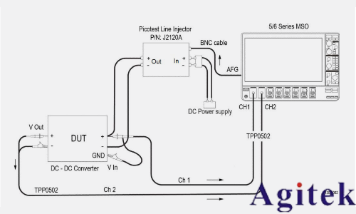 泰克示波器進行電源測量和分析(圖12) 泰克示波器進行電源測量和分析(圖12)