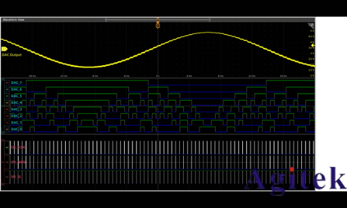 泰克5系列MSO混合信號示波器產品技術資料(圖4)
