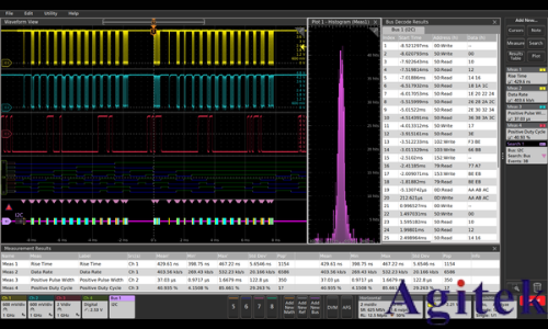 泰克5系列MSO混合信號示波器產品技術資料(圖7)