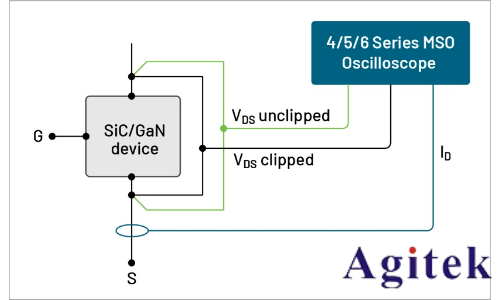 泰克4/5/6系列MSO示波器測量GaN動態導通電阻Rds(on)(圖4)
