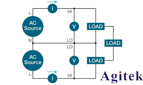 使用泰克示波器對三相電機驅動器進行測量(圖14) 使用泰克示波器對三相電機驅動器進行測量(圖14)
